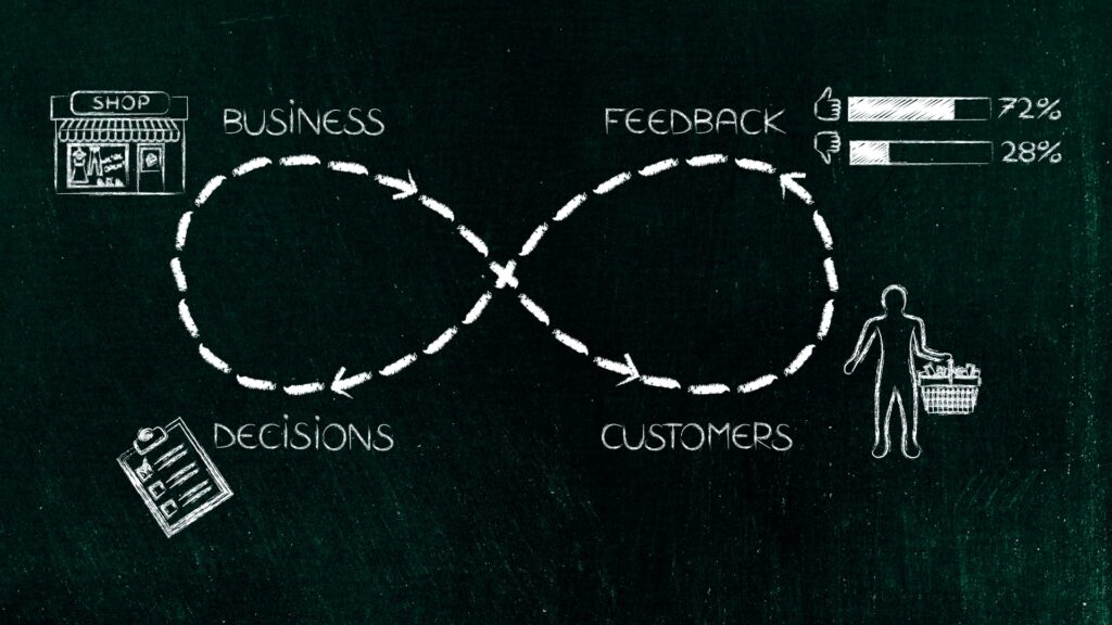 استراتژی محصول داده محور